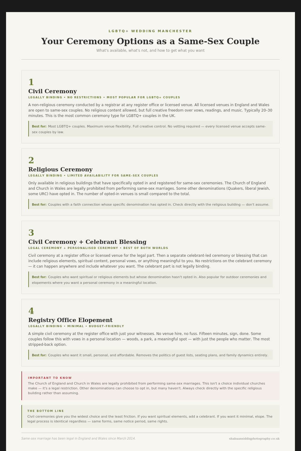 A document page showing different ceremony options and guidelines for same-sex couples getting married.
