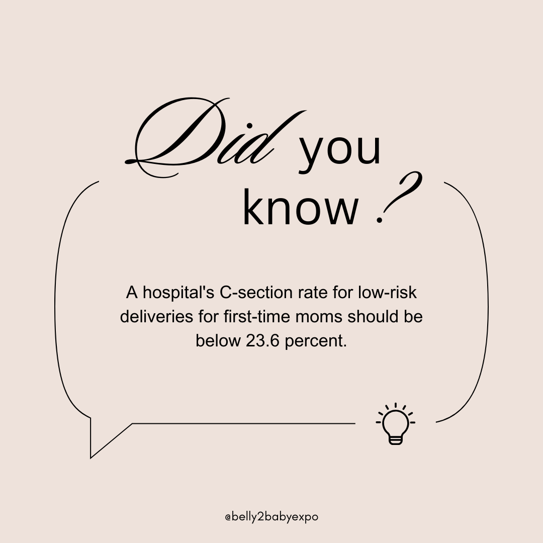 A health fact about hospital C-section rates for first-time moms displayed in a speech bubble against a pink background. Fresno Pregnancy