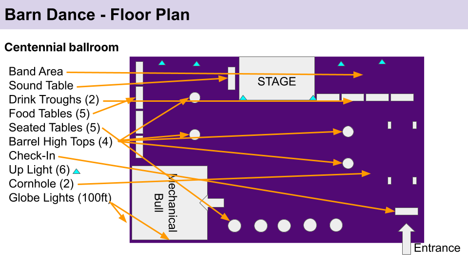A purple and white floor plan diagram showing the layout of a barn dance venue with stage, dance floor and seating areas.