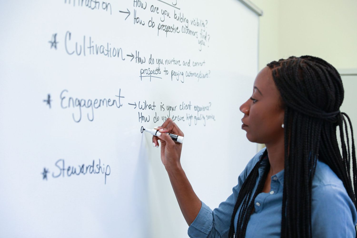 Instructor writes educational content on a whiteboard during class.