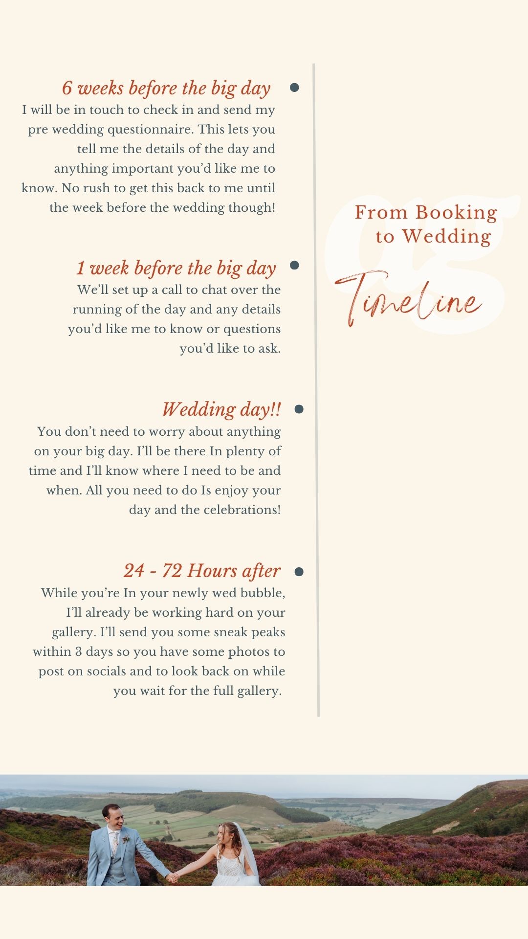 Wedding photography booking timeline infographic showing key milestones from 6 weeks before to 72 hours after the big day.