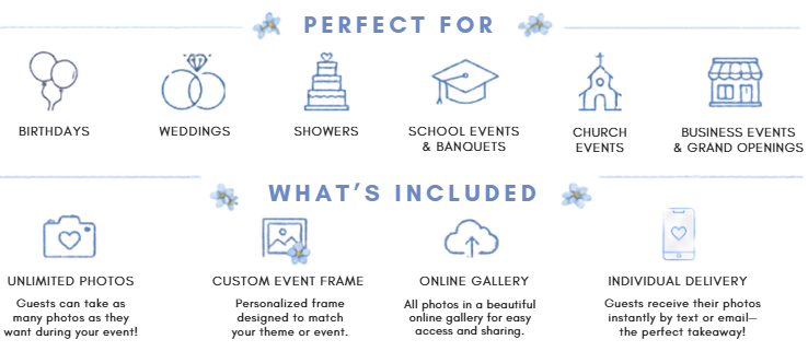 Infographic showing photo booth services perfect for birthdays, weddings, showers, school events, church events, and business grand openings