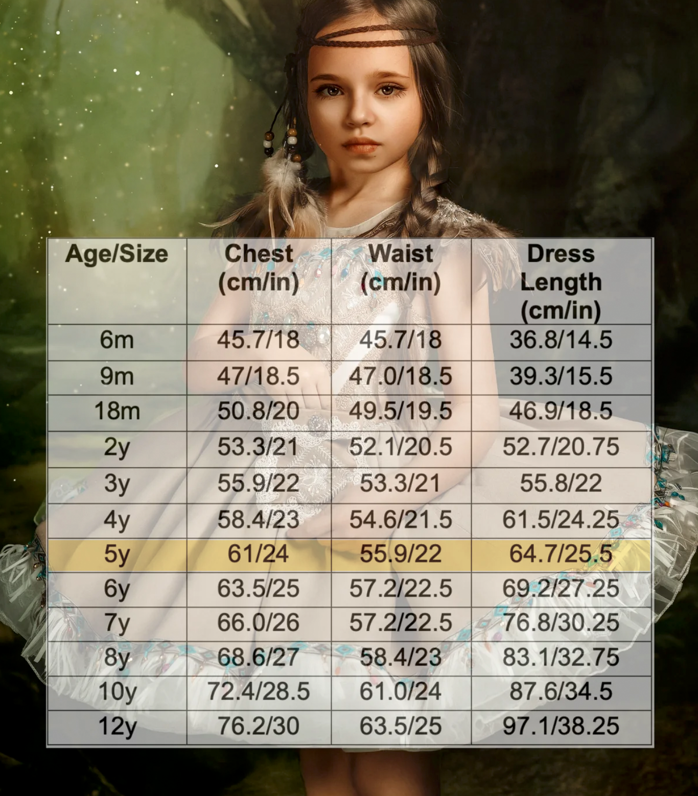 Girls dress size chart showing chest, waist, and dress length measurements in cm and inches for ages 6m to 12y.