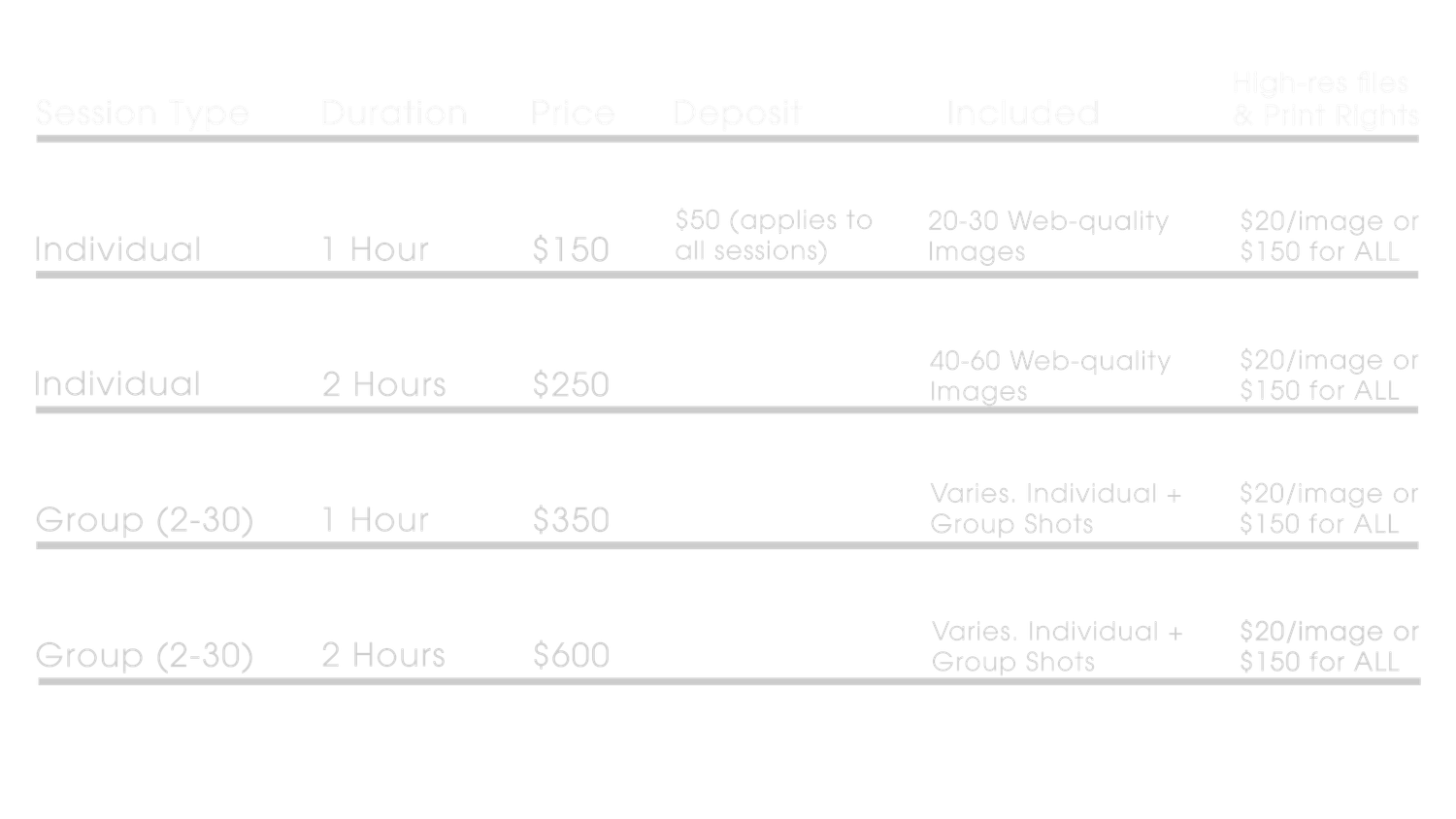 grad photo pricing guide