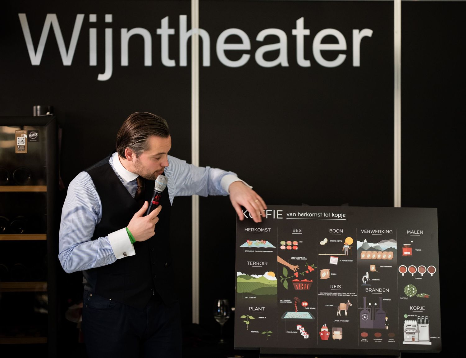 Wine theater setup with dark walls and informational displays.