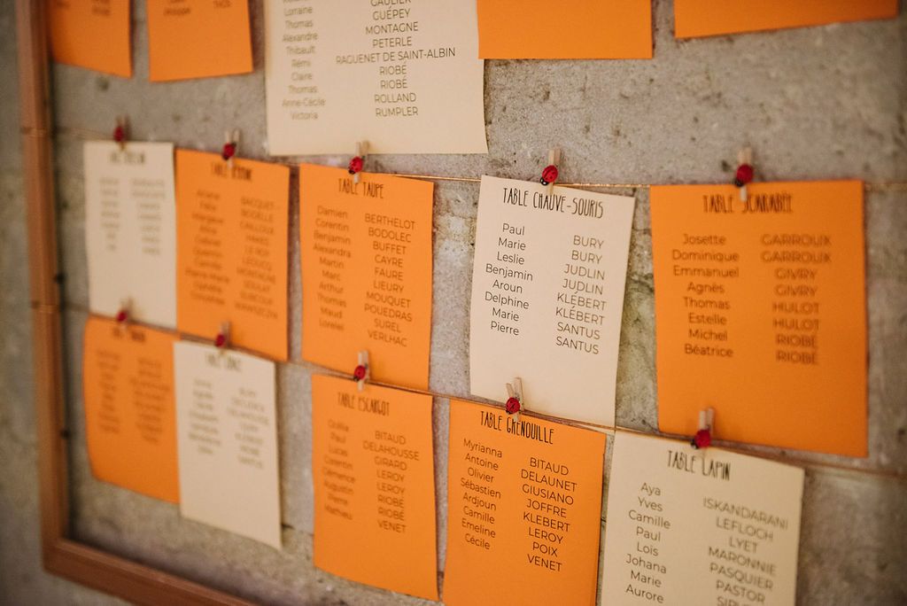 Wedding seating chart displayed on a board with orange and white cards pinned in organized rows.
