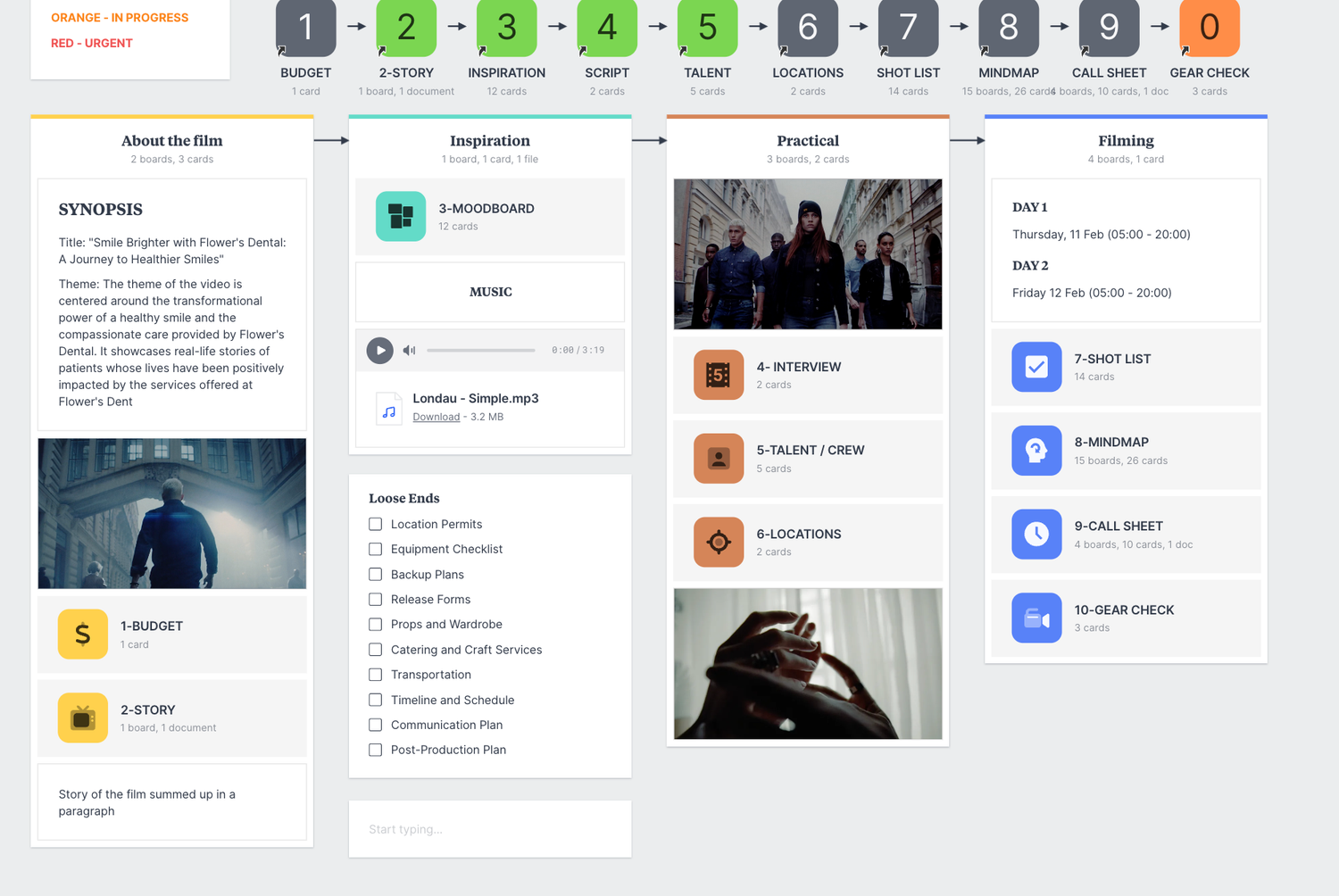 Design mockup of a mobile app interface showing a timeline layout with dark imagery and status indicators.