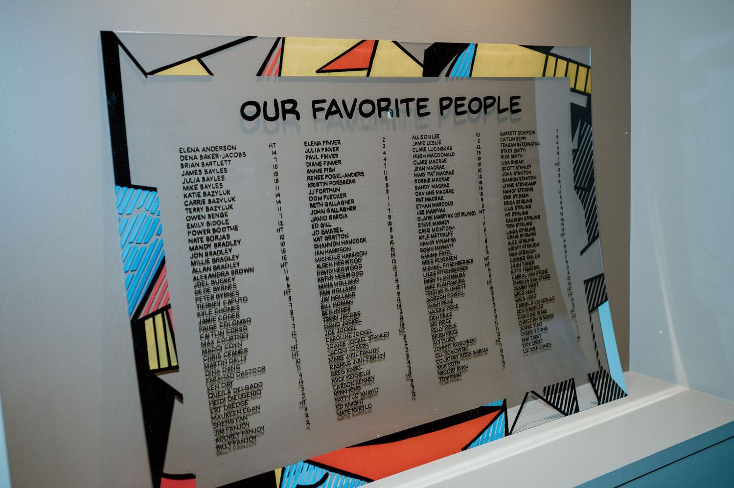 Wall display titled 'Our Favorite People' showing lists of names in modern design.