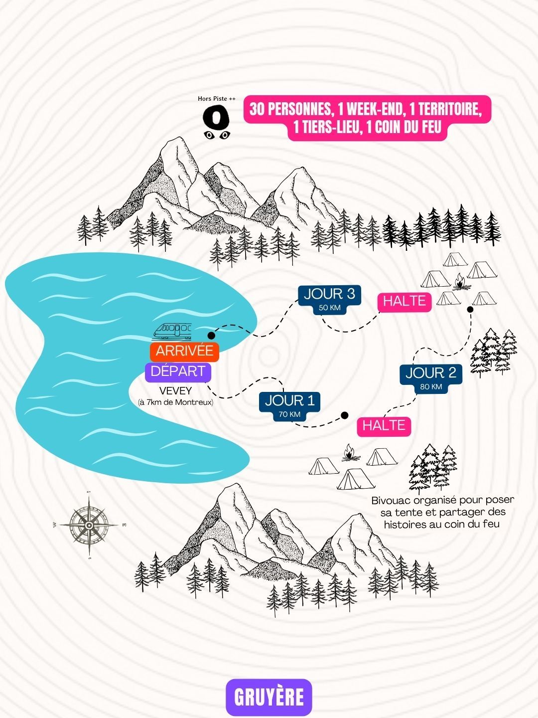 iconographie simple de parcours bivouak