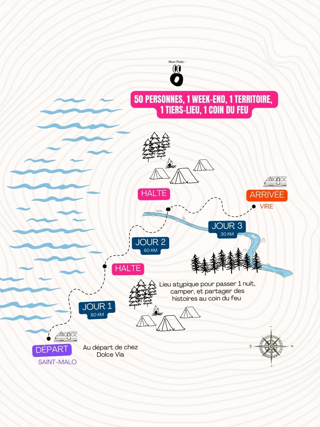 iconographie simple parcours