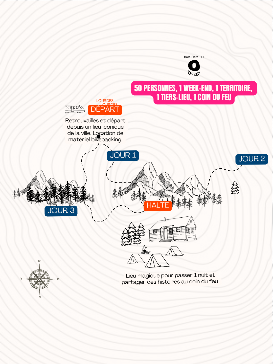 infographie simple décrivant le parcours sur 3 jours d'un week-end bivouak