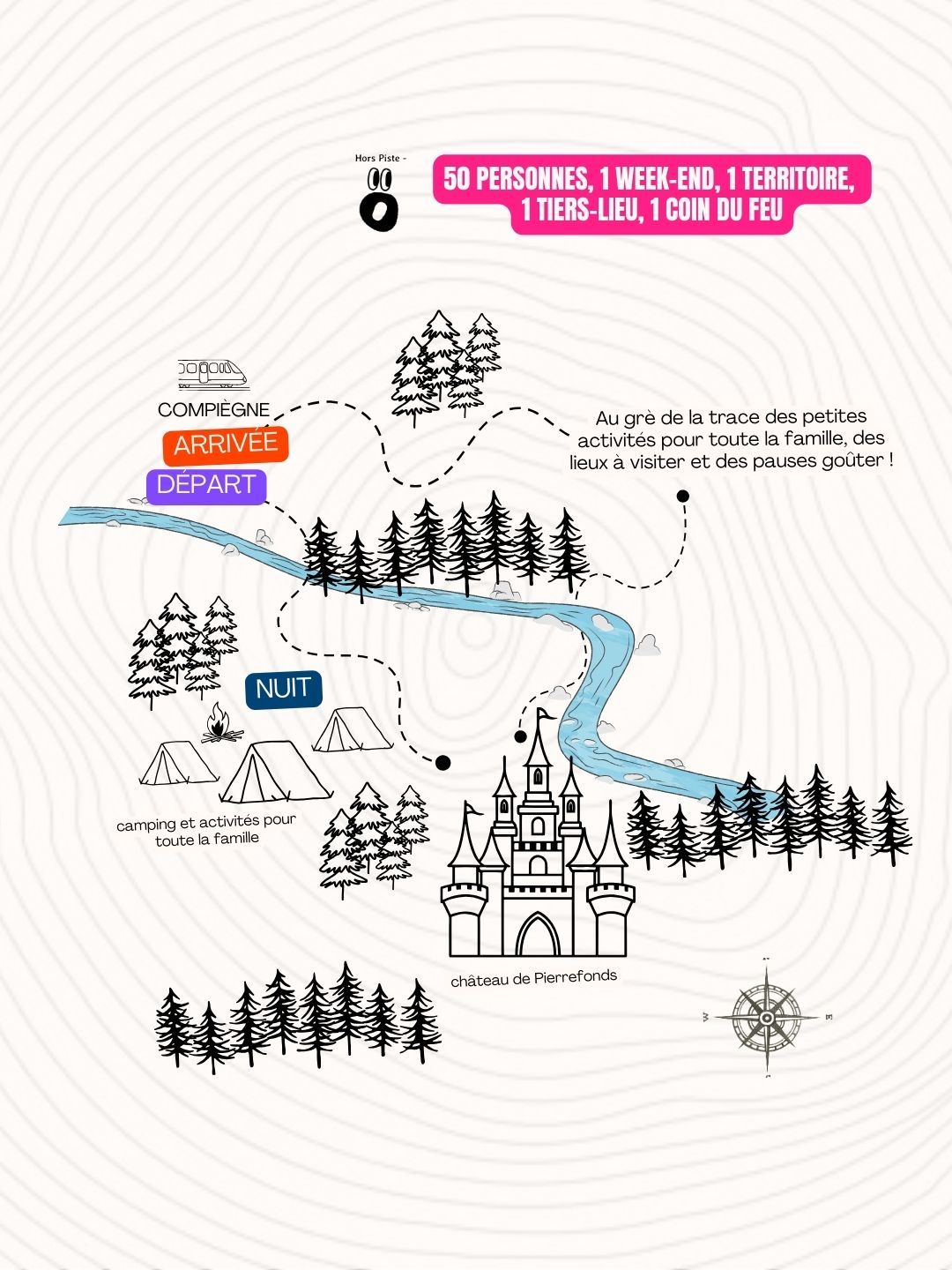 iconographie simple parcours