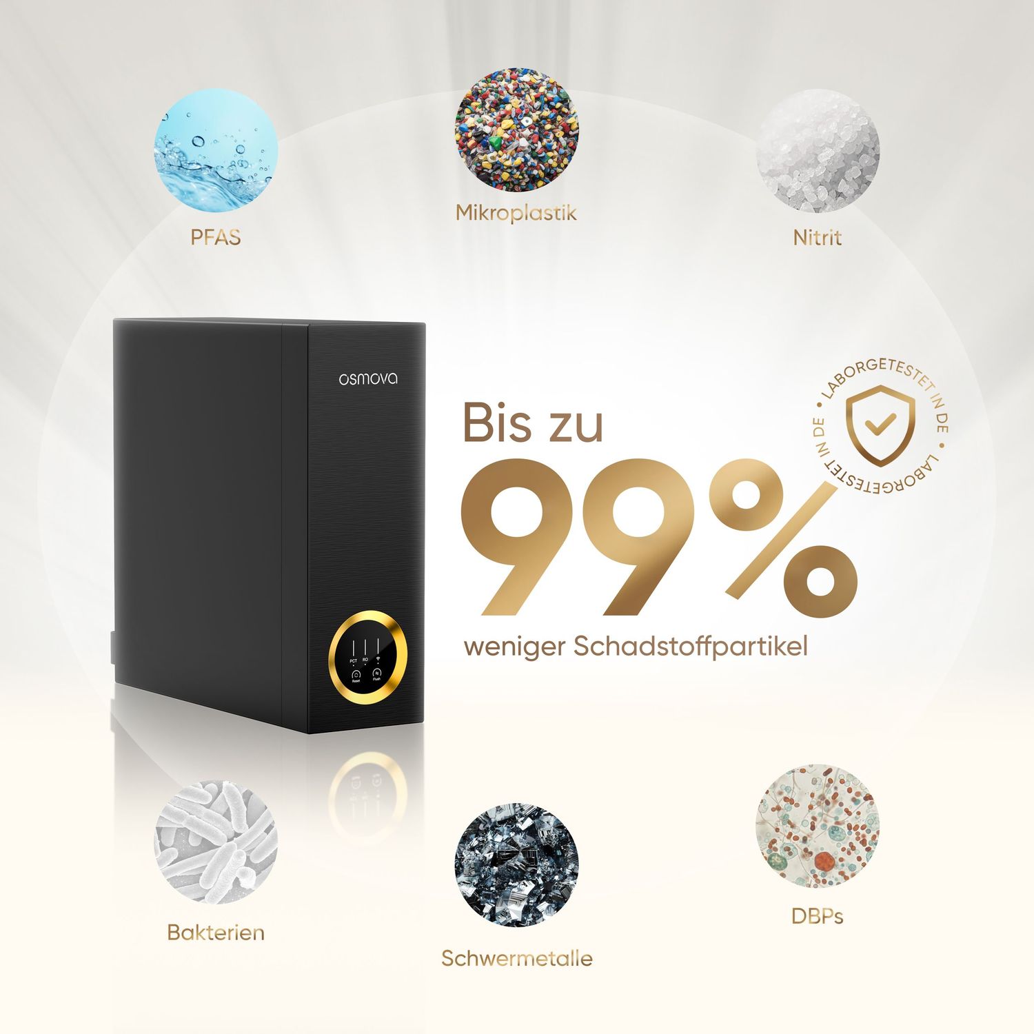 Water filtration infographic showing 99% reduction in harmful substances with decorative circular icons.