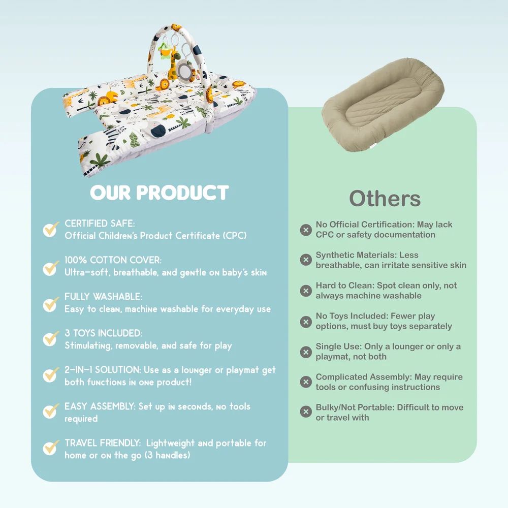 Comparison chart showing product features between our baby nest and other competitors.