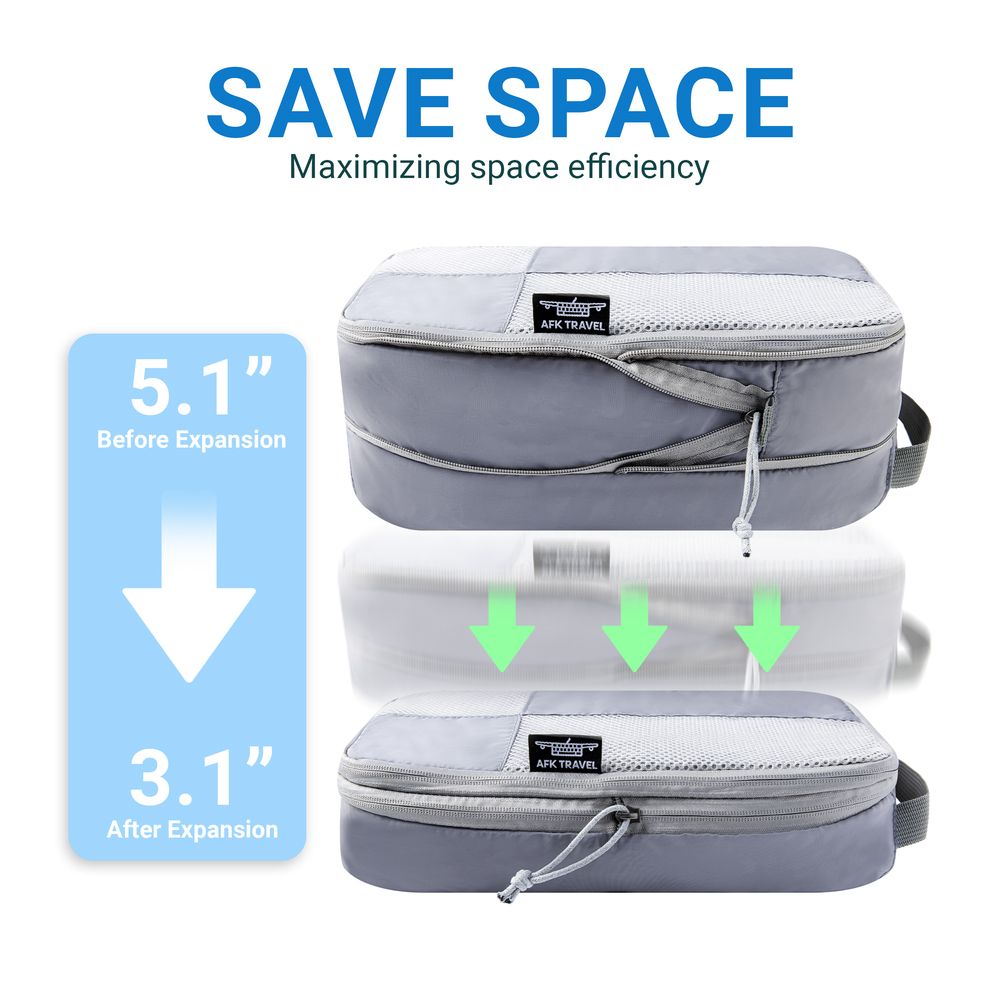 Space-saving compression diagram showing how packing cubes reduce luggage volume from 5.1 to 3.1 inches.