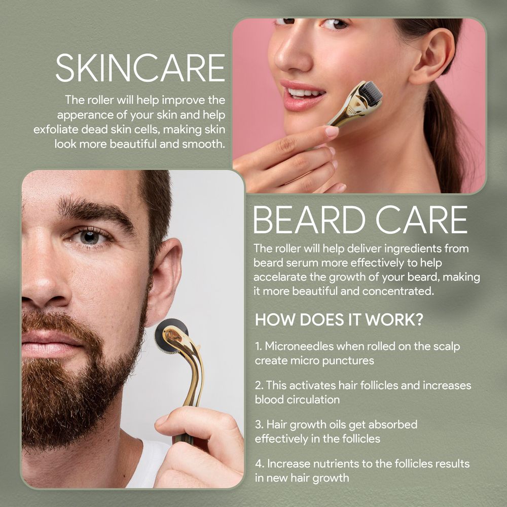 Educational diagram explaining how derma rolling works for beard care and scalp treatment.