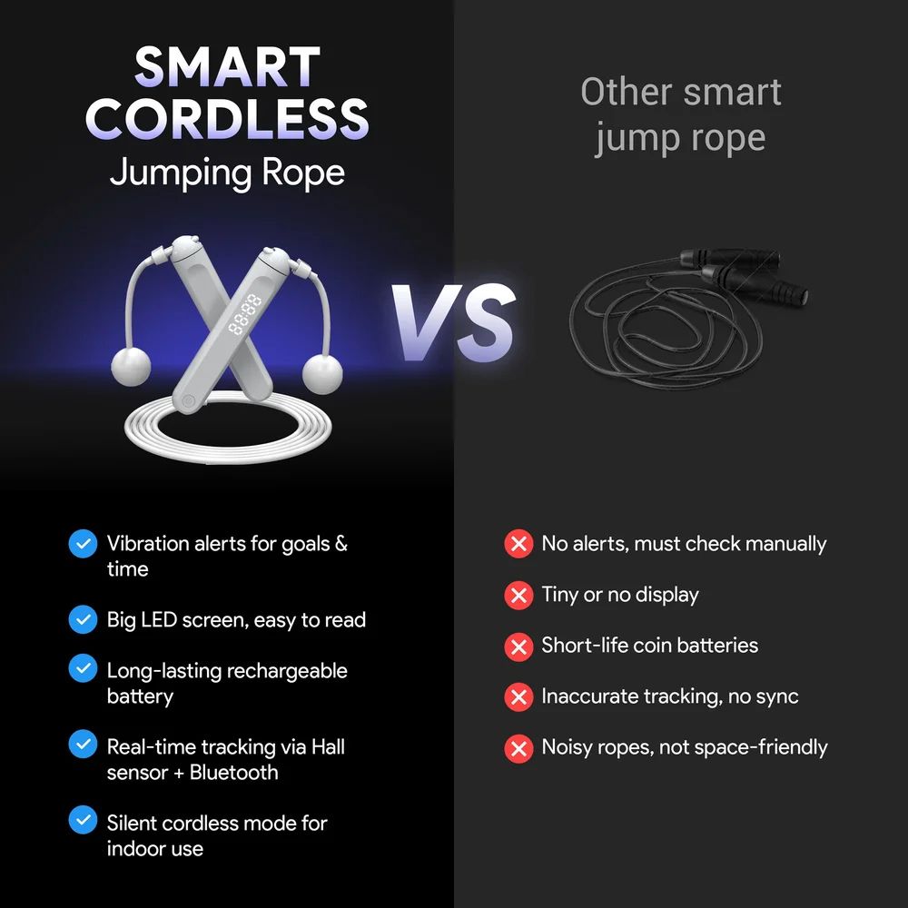 Comparison chart showing features of smart vs cordless jump ropes with pros and cons on dark background.