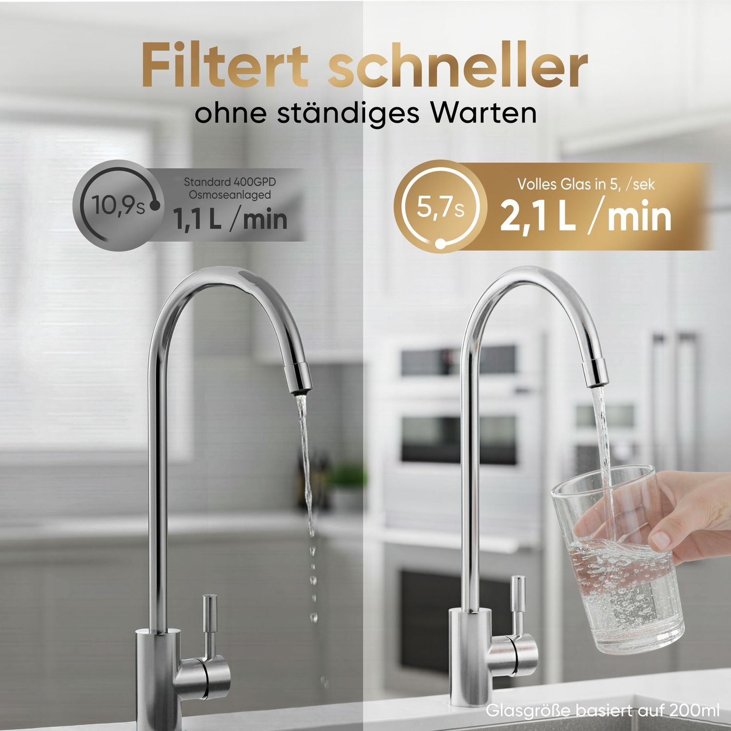 Modern kitchen faucets demonstrating water flow rates and filtering capabilities.