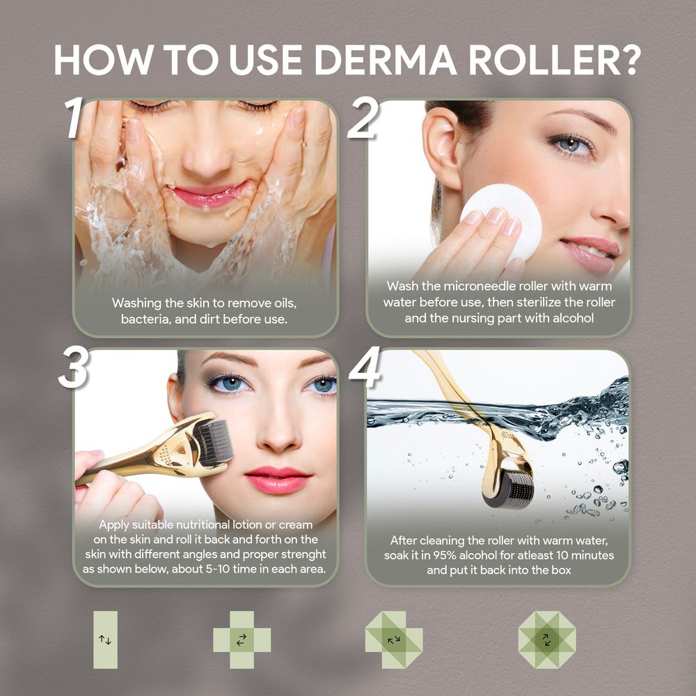 Step by step instructions showing how to properly use a derma roller for skincare treatment.
