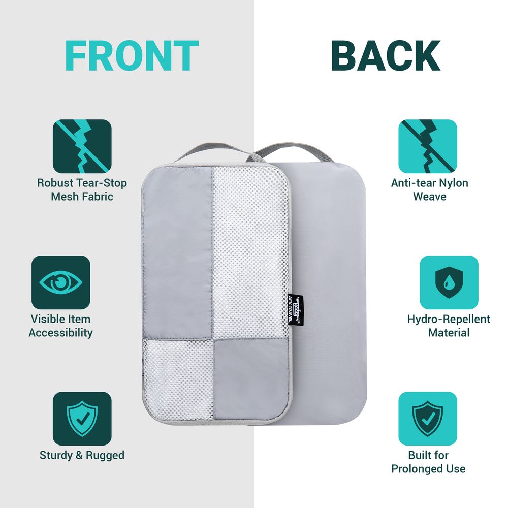 Technical specifications diagram showing features of travel packing cubes including mesh fabric and water resistance.
