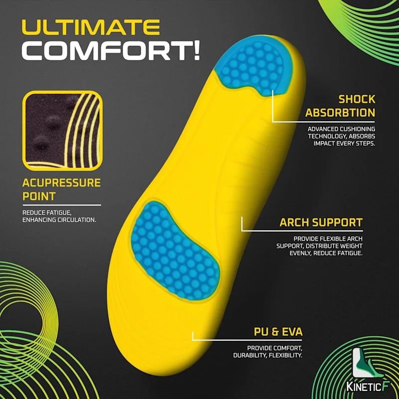 Technical diagram showing comfort features of yellow insole with blue shock absorption points.