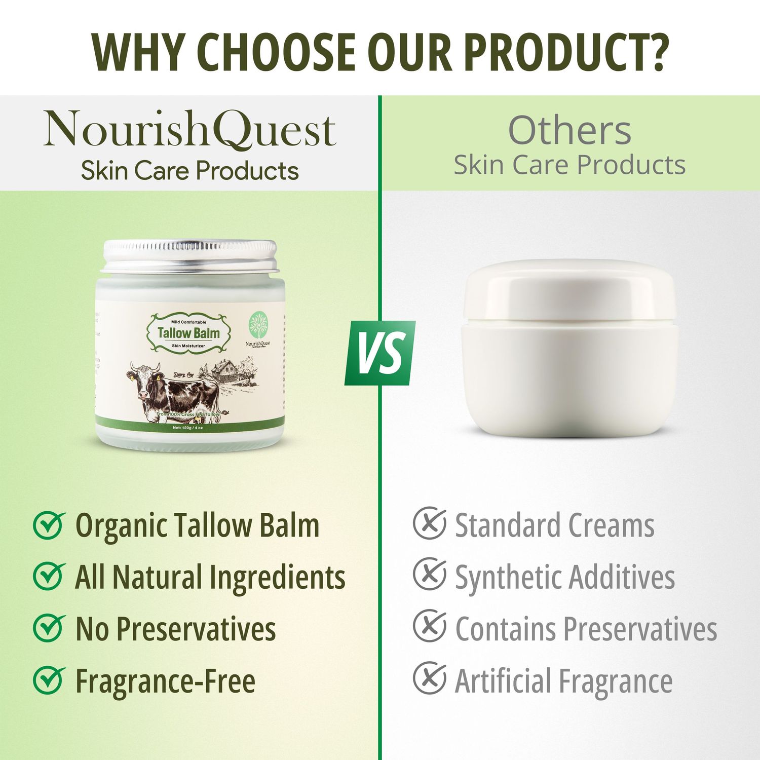 Comparison chart showing NourishQuest natural product benefits versus standard skincare products.
