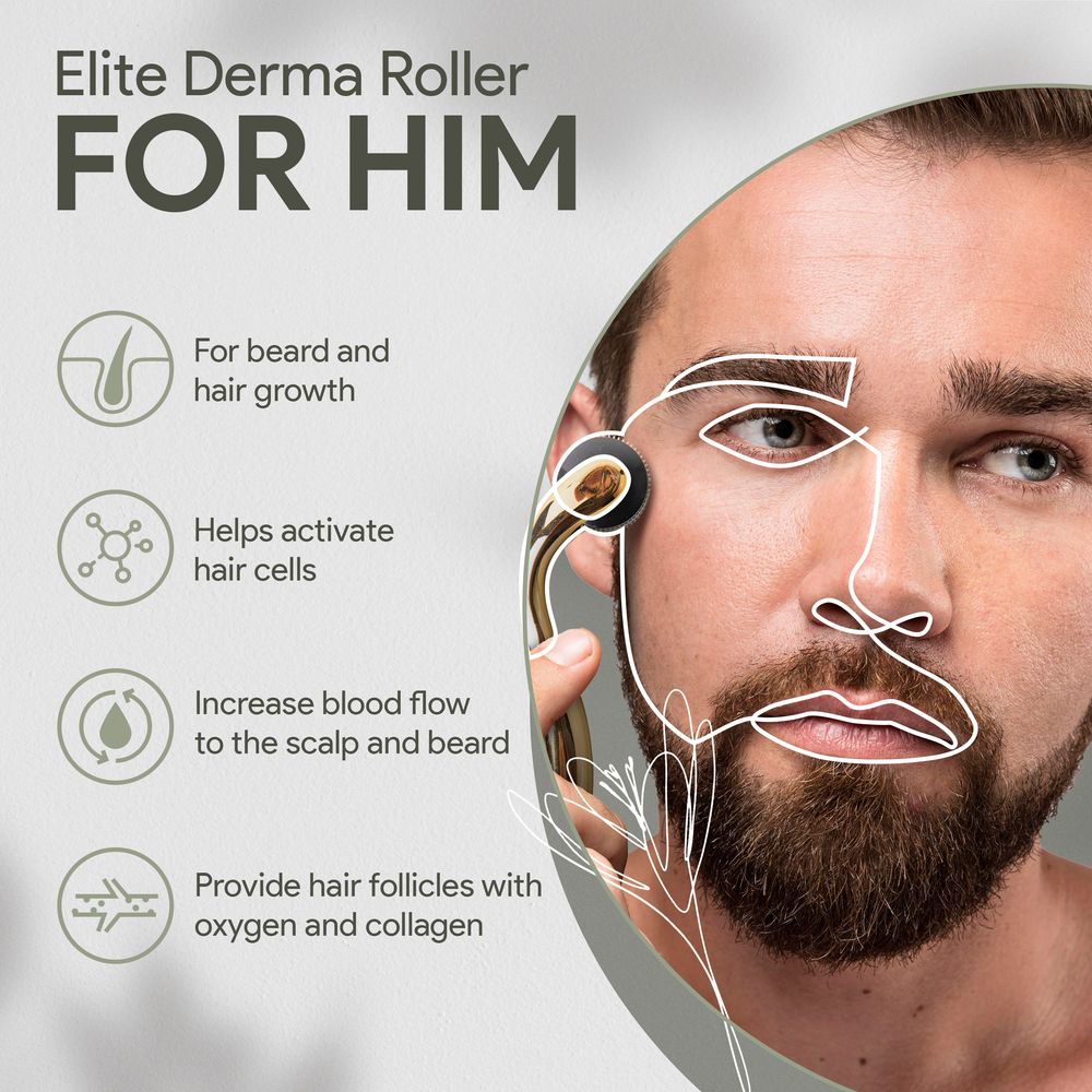 Marketing infographic showing derma roller benefits for men's beard growth and hair care.