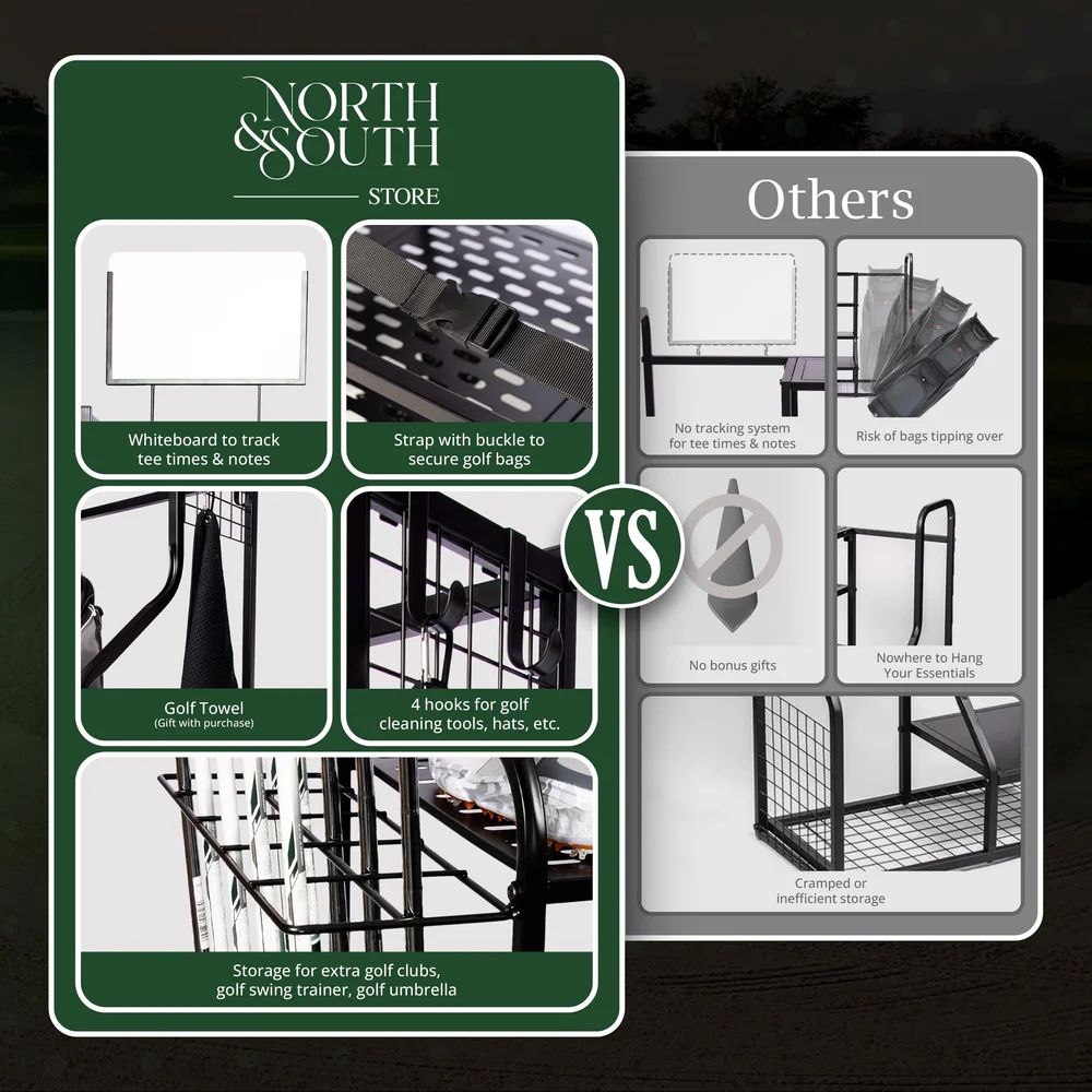 Comparison diagram showing features and benefits of golf equipment storage solutions.