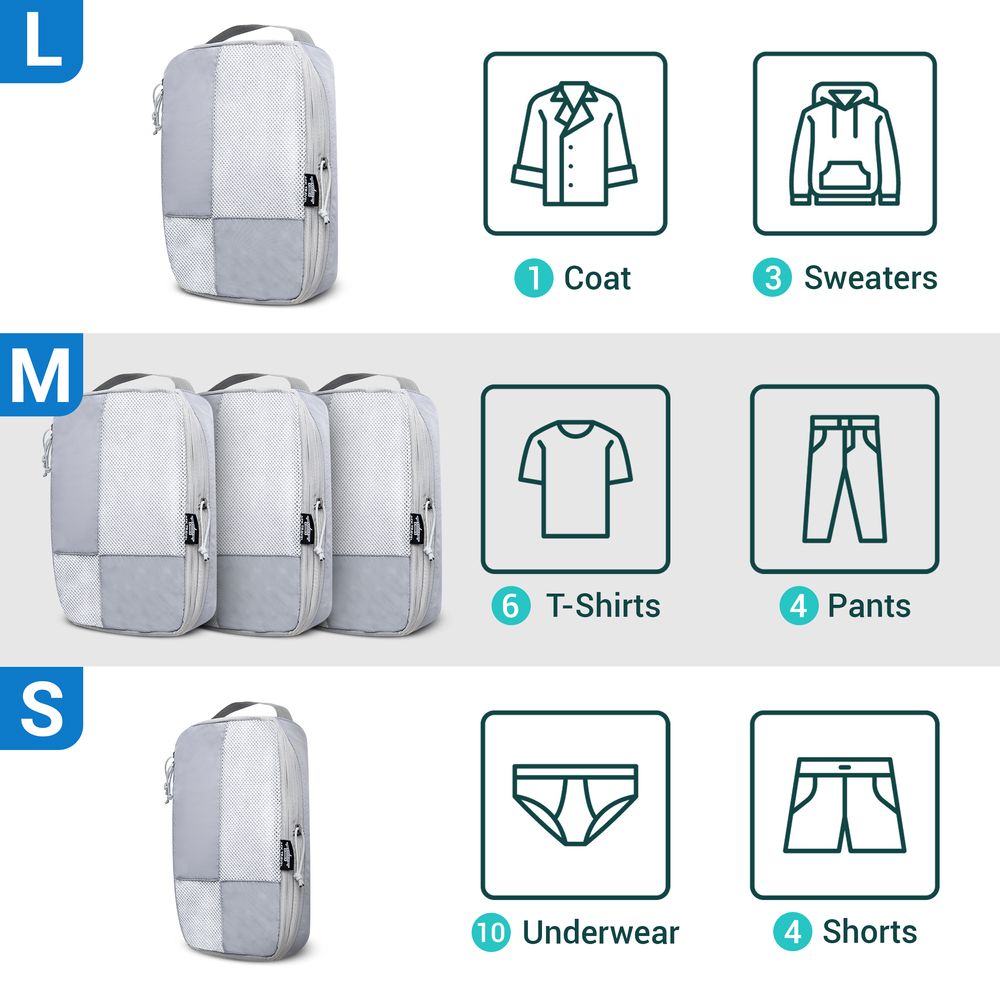 Packing cubes in different sizes with icons showing clothing organization for coats, sweaters, shirts, pants and underwear.