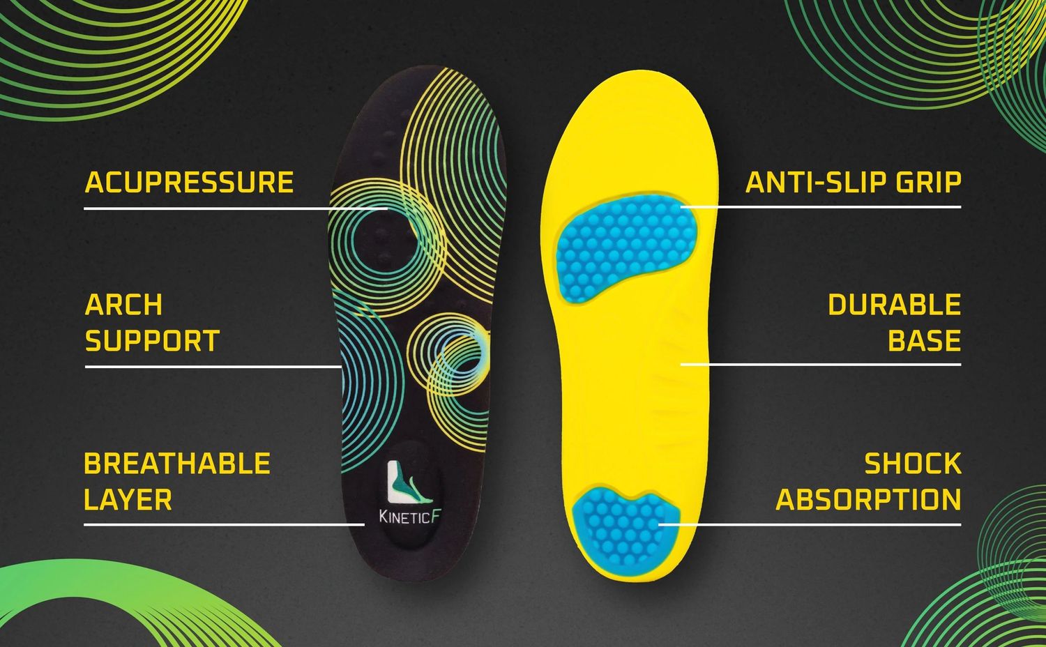 Technical specifications diagram showing shoe features including acupressure layer and anti-slip grip.