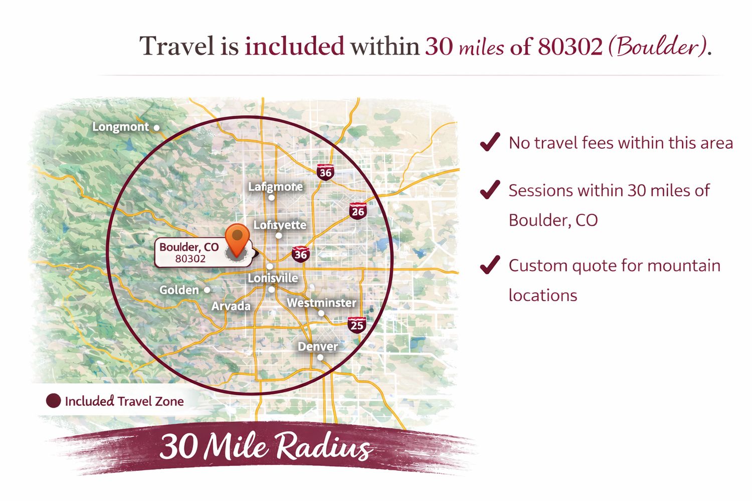 Map showing 30 mile radius travel zone around Boulder, Colorado with circular boundary and location markers.