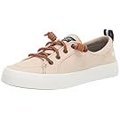 Row of casual sneakers and boat shoes in brown and beige tones.