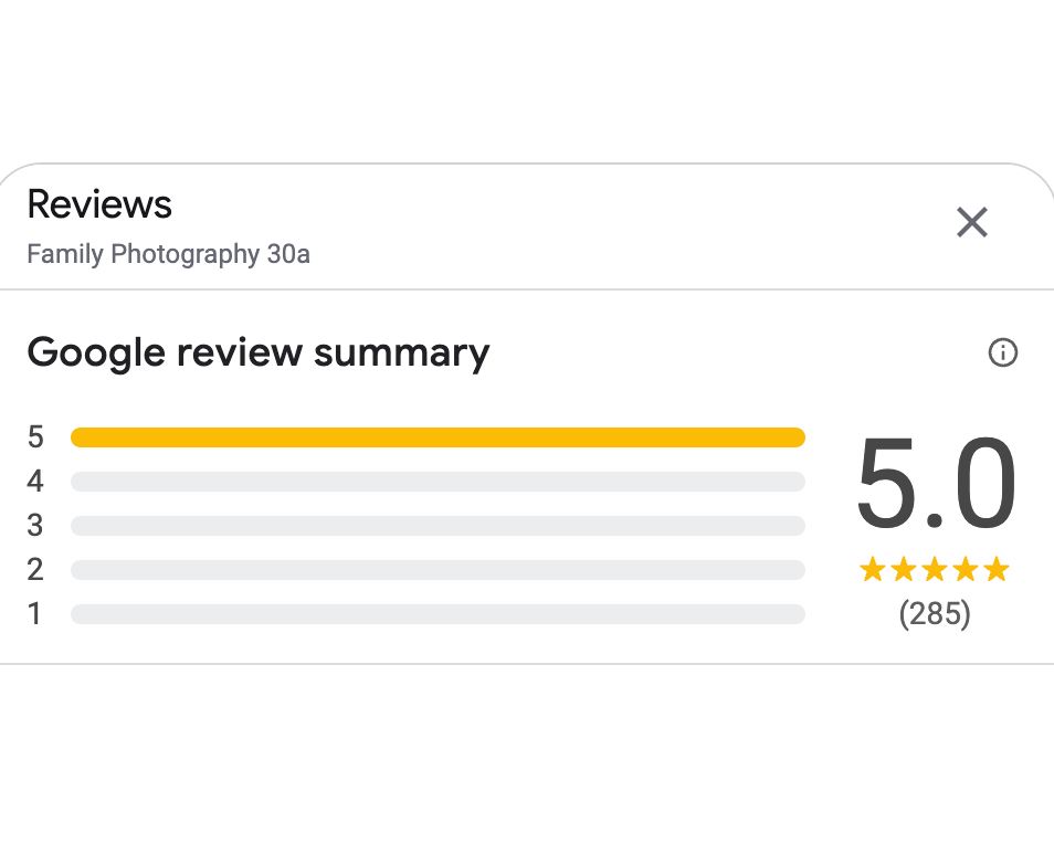 Family Photography 30a Google review summary showing 5.0 star rating with 285 reviews, all five-star ratings.