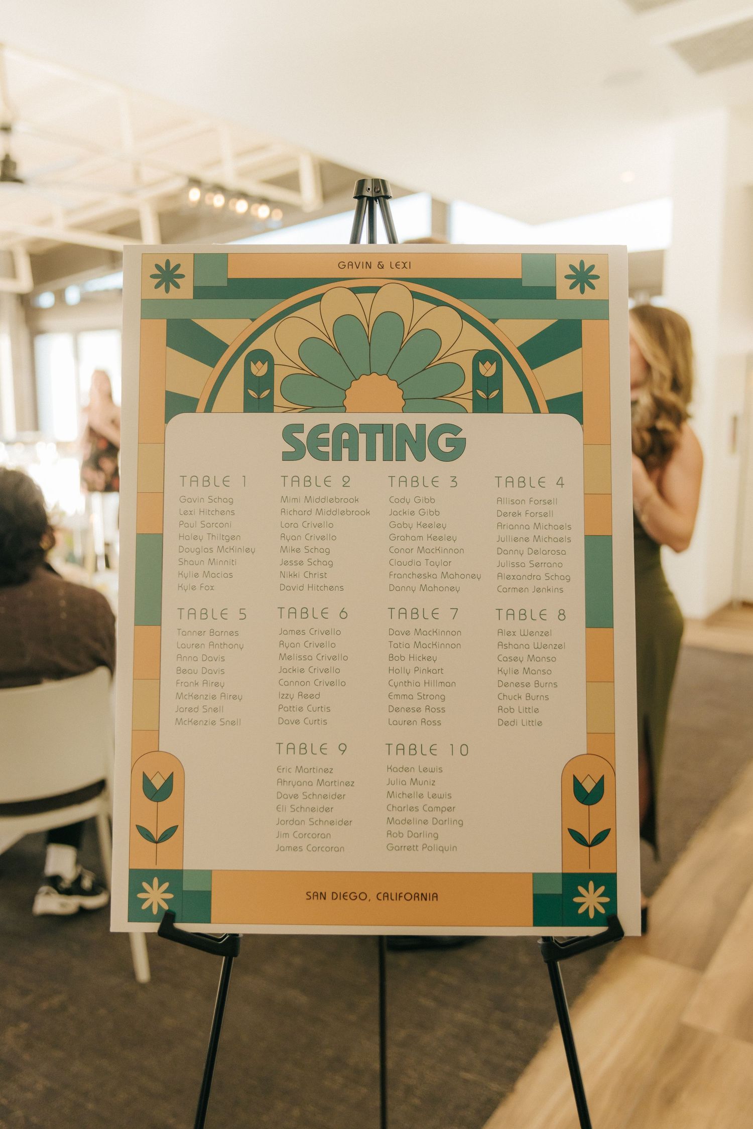 Art deco style seating chart display with green and gold design elements showing table assignments at an event.