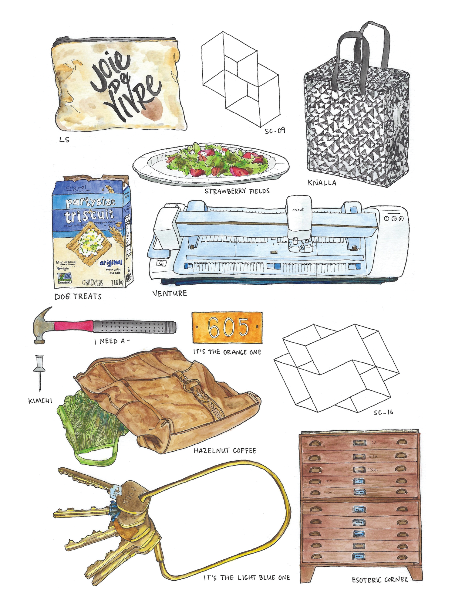 Research Constellations