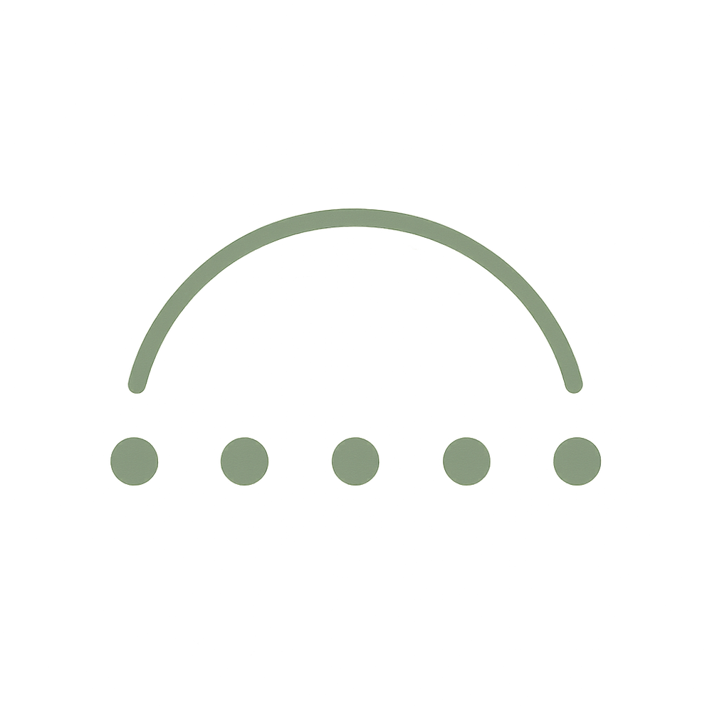 Market Position