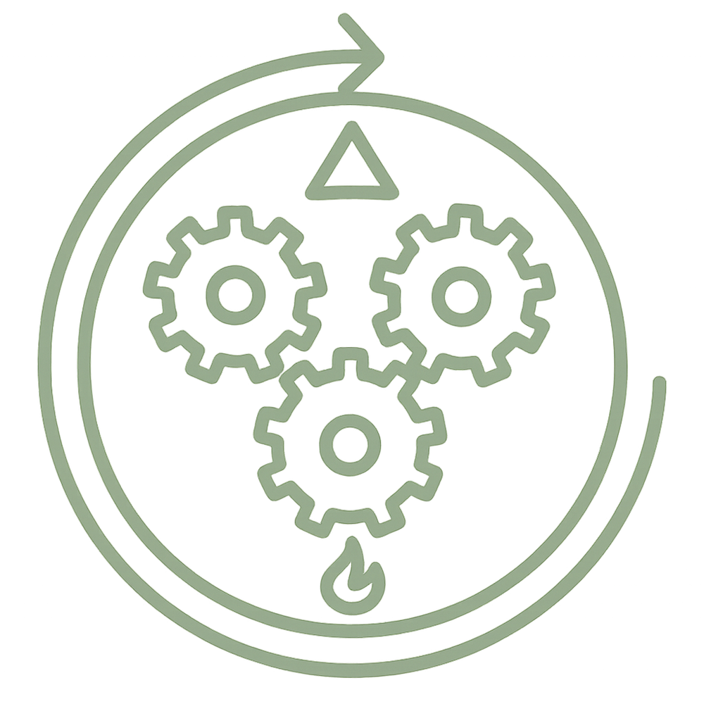 Operational Efficiency
