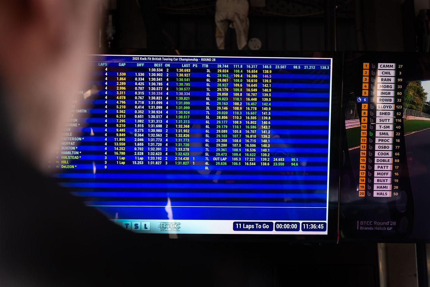 A motorsport engineer monitors live race timing data on a blue screen showing 11 laps remaining.