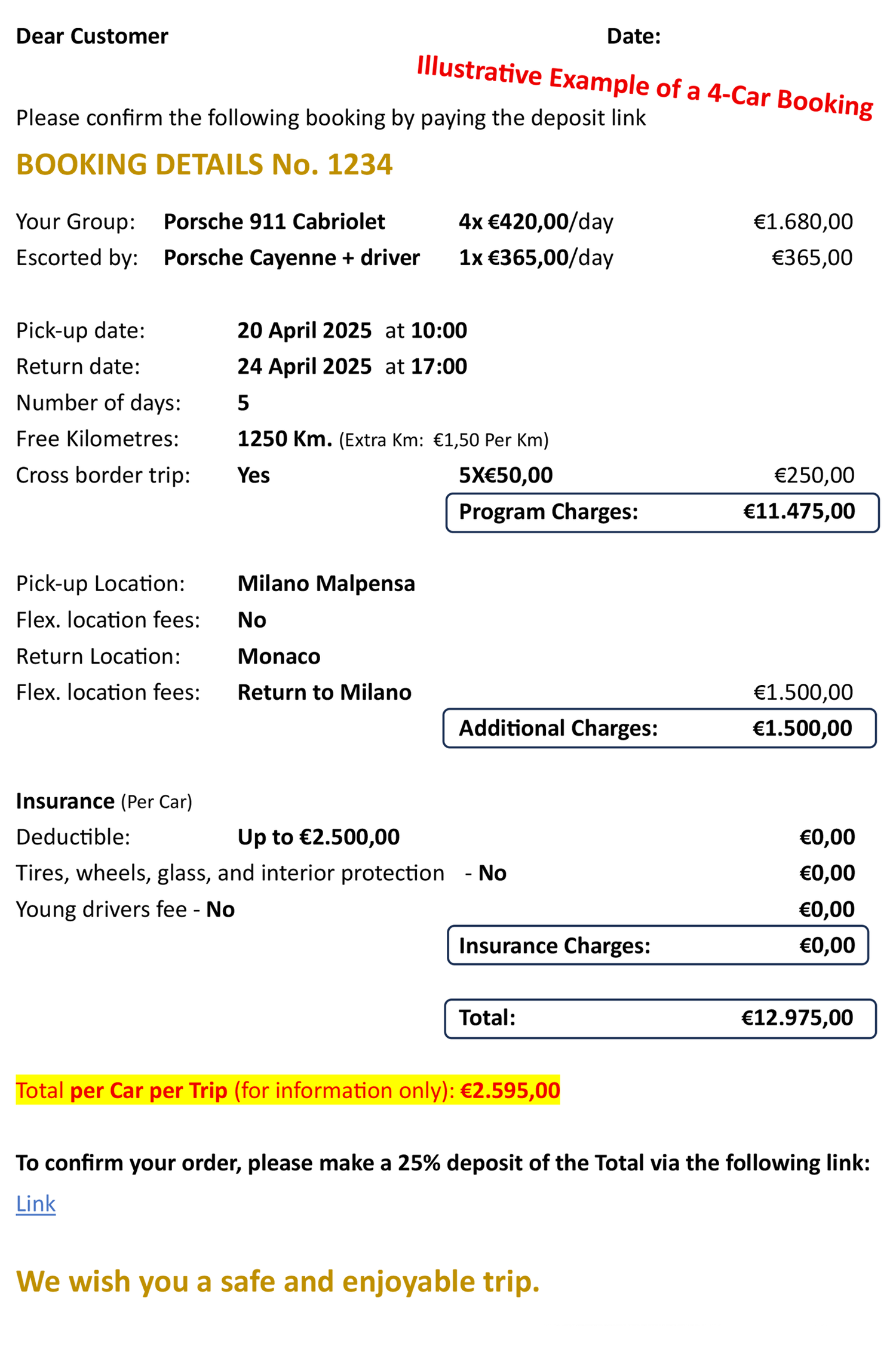 Car rental booking confirmation showing details for a Porsche 911 Cabriolet and Cayenne rental from Milano Malpensa with charges.