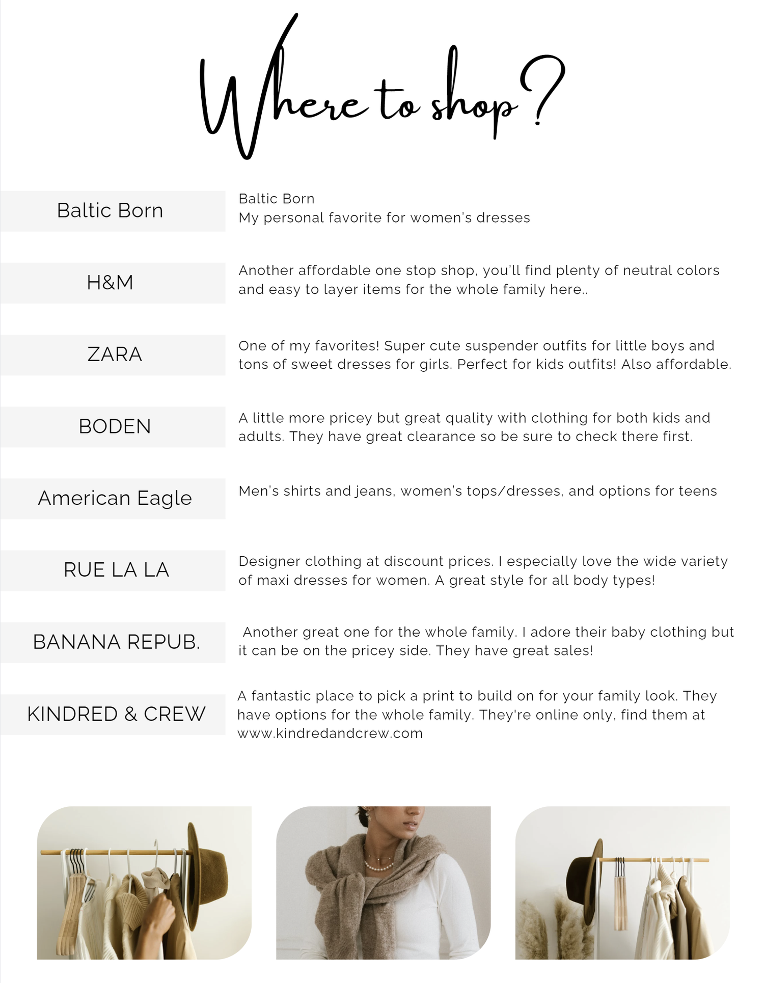 Shopping guide listing recommended clothing stores including Bella Born, H&M, Zara and other retailers.