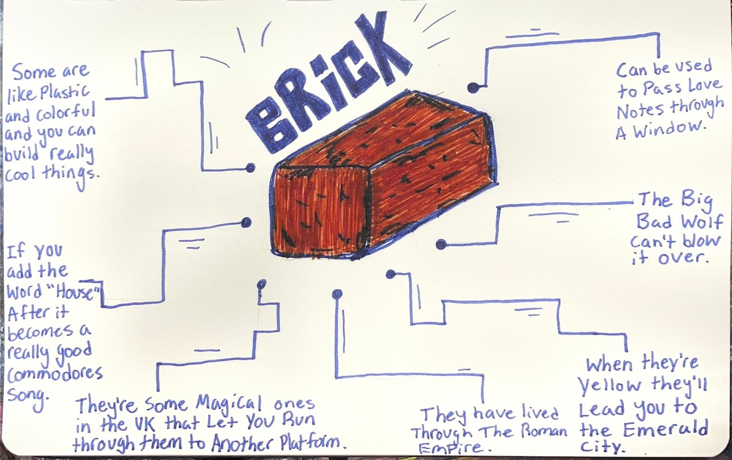 Brick?!