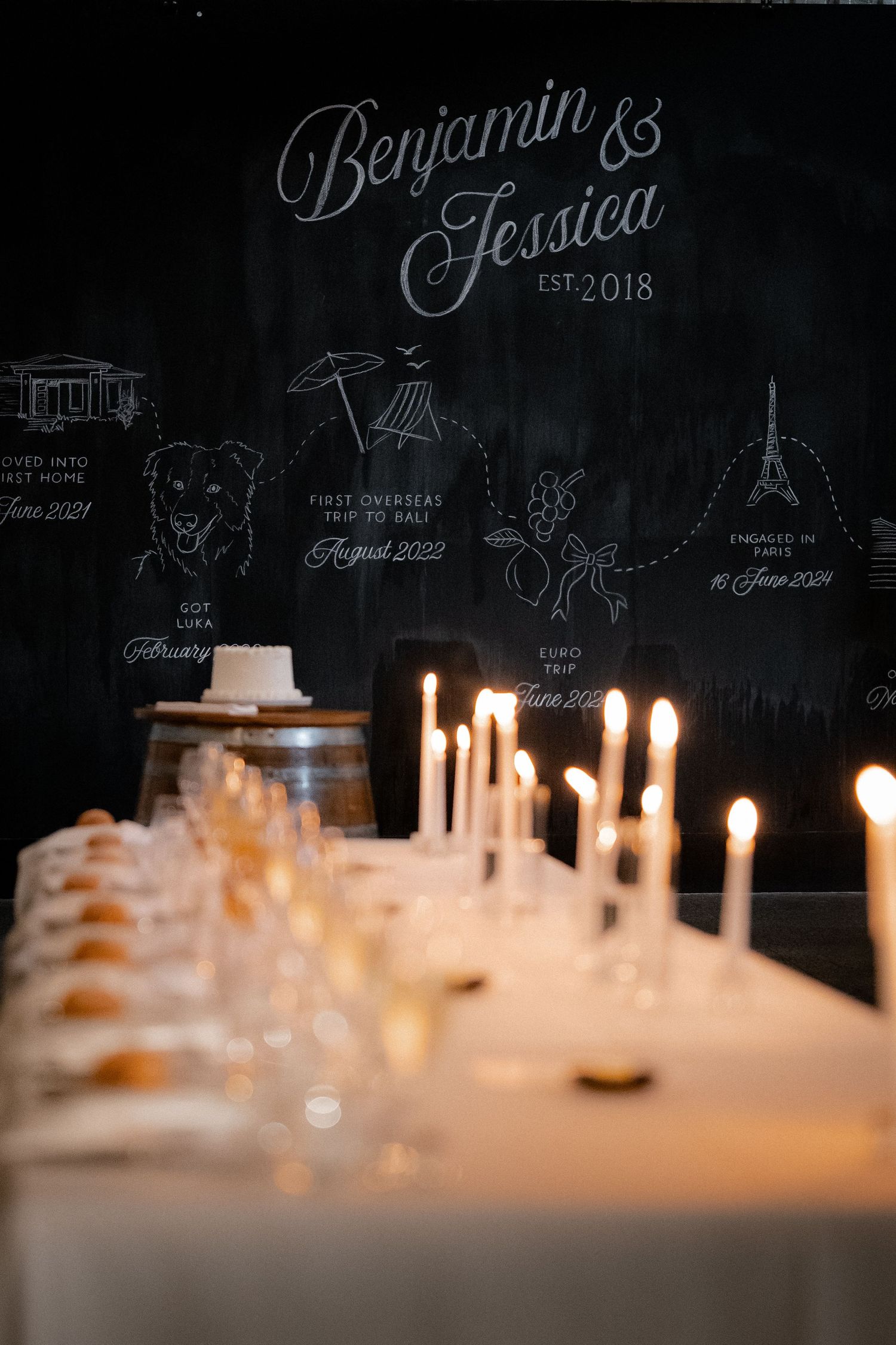 Elegant wedding reception setup with glowing candles and chalkboard signage in a dimly lit venue.