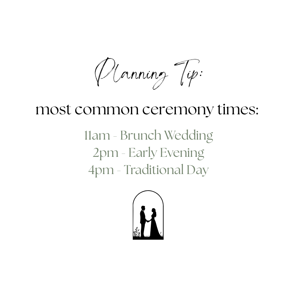 Planning tip infographic showing recommended ceremony times for different wedding styles.