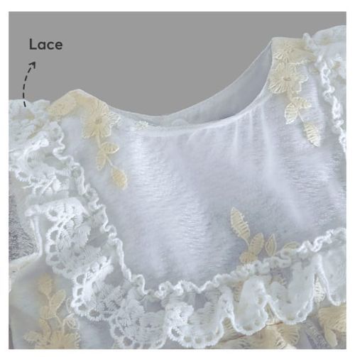 Close-up detail of delicate white and cream lace trim on a garment.