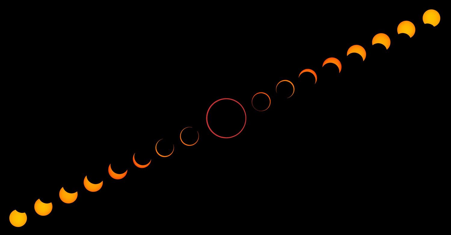 Solar eclipse sequence composite showing phases from partial to annularity against black sky.