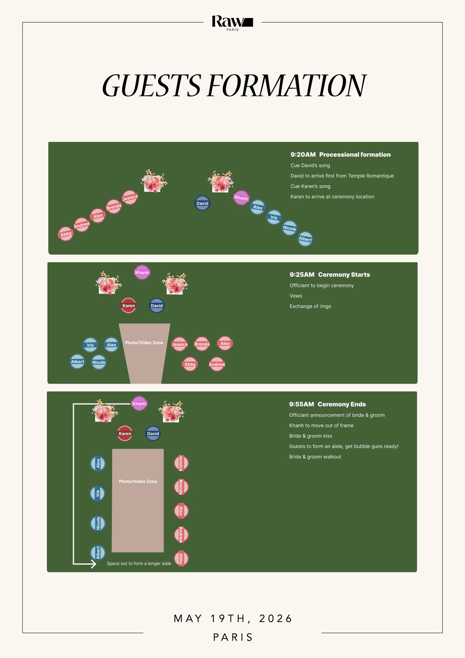 Wedding guests formation diagram for a May 19th 2026 Paris ceremony, showing processional and ceremony start and end positions.