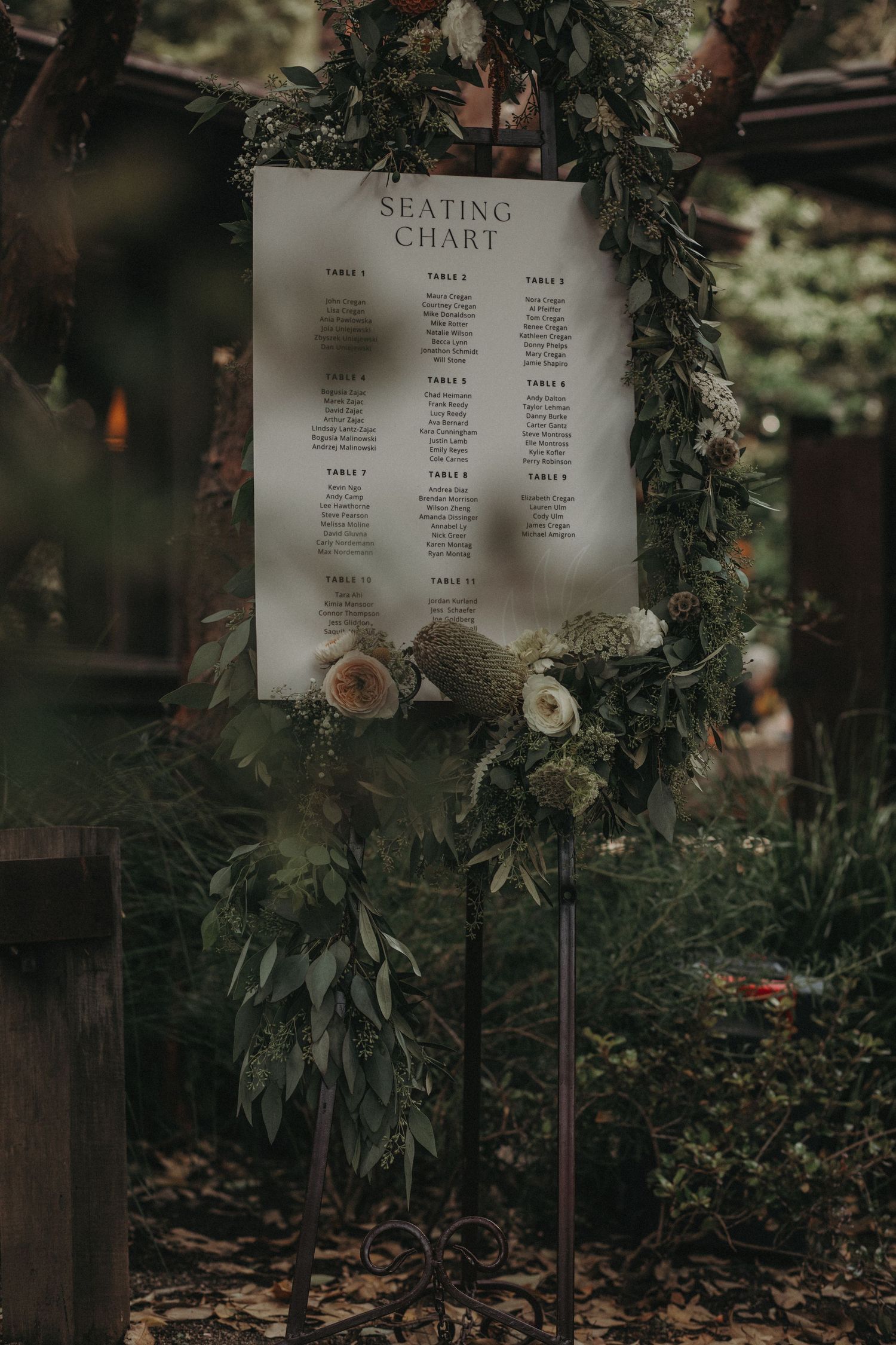 A wedding seating chart sign decorated with greenery and roses stands in a moody garden setting.
