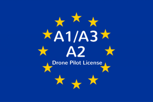 A1/A2/A3 gecertificeerd