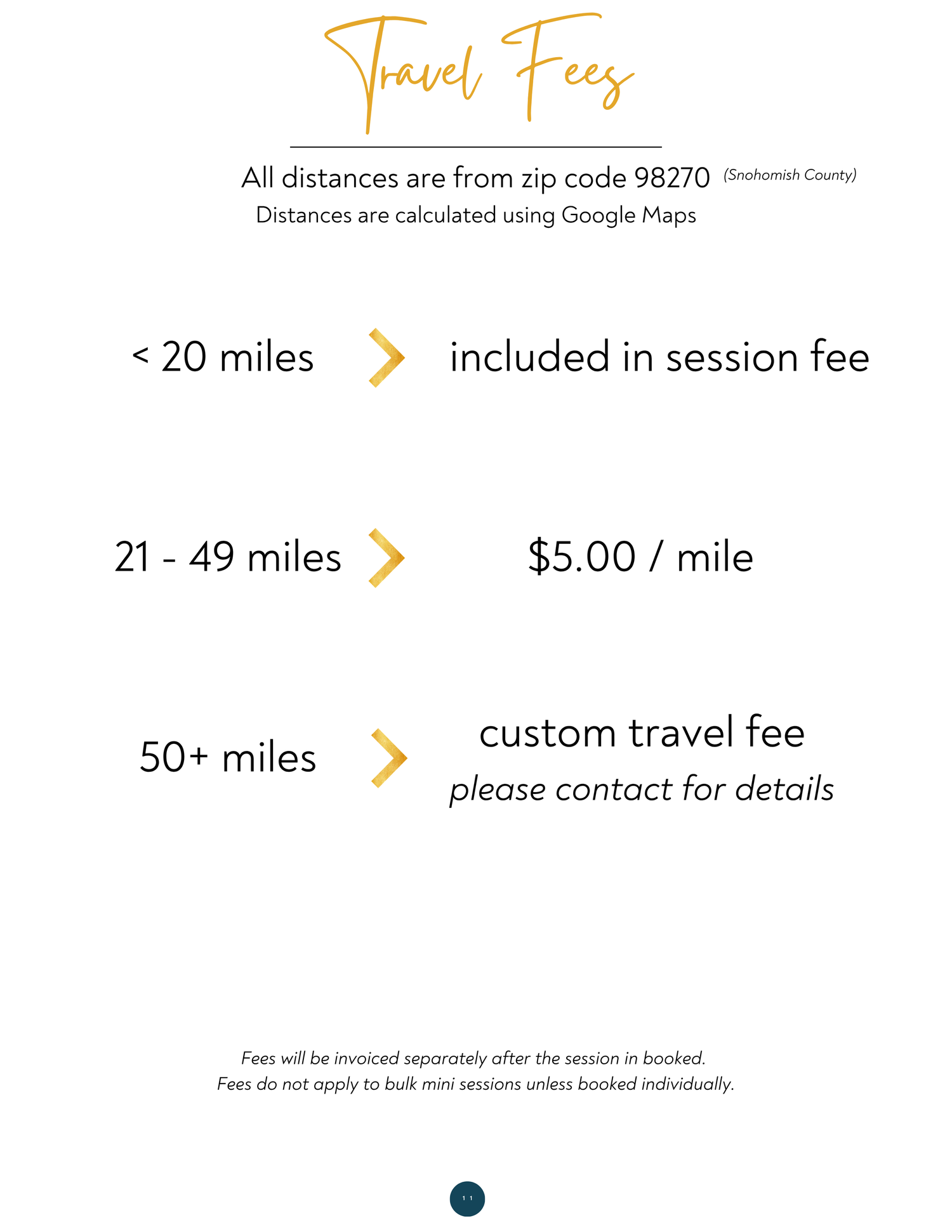 Travel fees pricing guide showing distance-based rates from zip code 98270, with free sessions under 20 miles and custom fees for 50+ miles.
