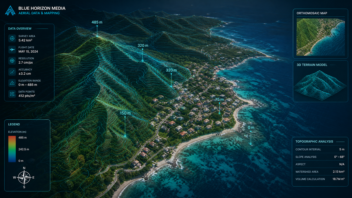 Blue Horizon Media aerial drone map survey of tropical coastal town with elevation data overlay.